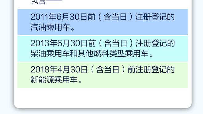 锡安：我们从错误中吸取教训 今天就是不断攻筐并获得罚球机会