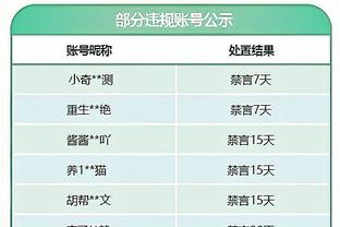 左脚就得踢右边？萨内下半场从左路换边到右路 打破25场进球荒